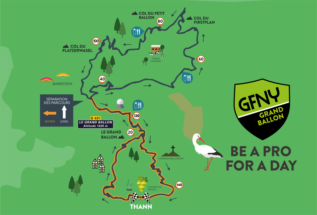 GFNY Grand Ballon - Route